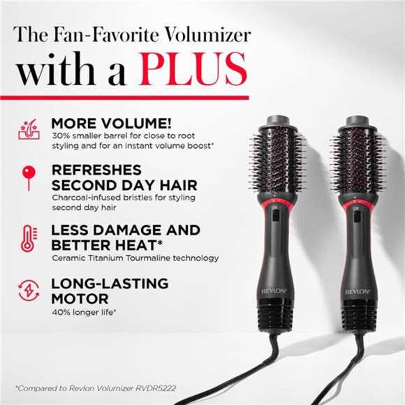 REVLON One Step Volumizer PLUS Hair Dryer and Styler | More Volume, Less - Picture 5 of 7